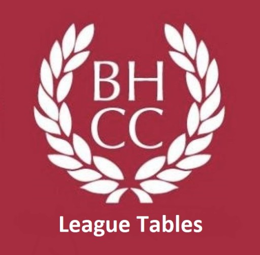 League Tables.jpg