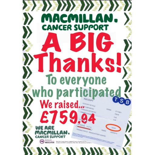 Macmillan Coffee Morning - Event News