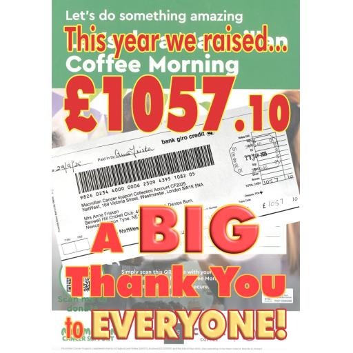 Over £1000 raised at Benwell Hill Macmillan Coffee Morning - thanks to all involved