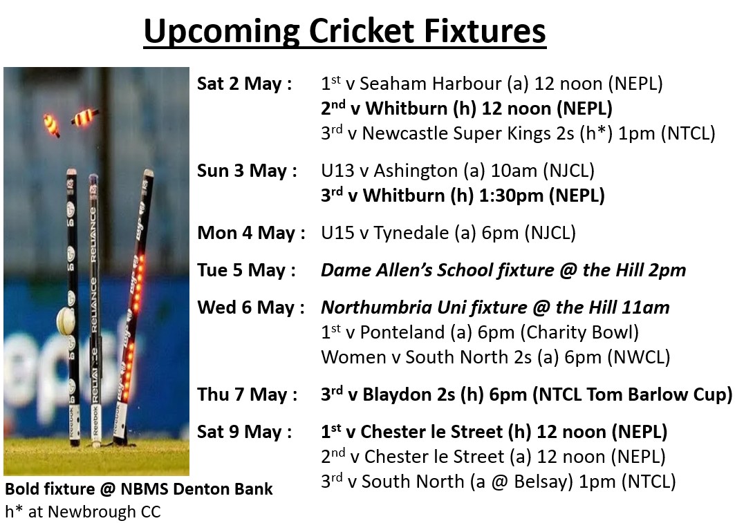 Cricket 1-9 May.jpg