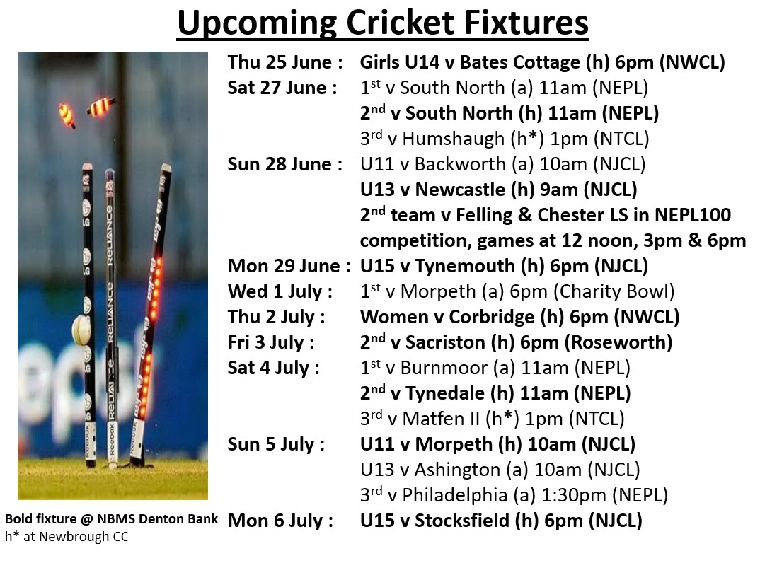 Cricket 23 June - 6 July X.jpg