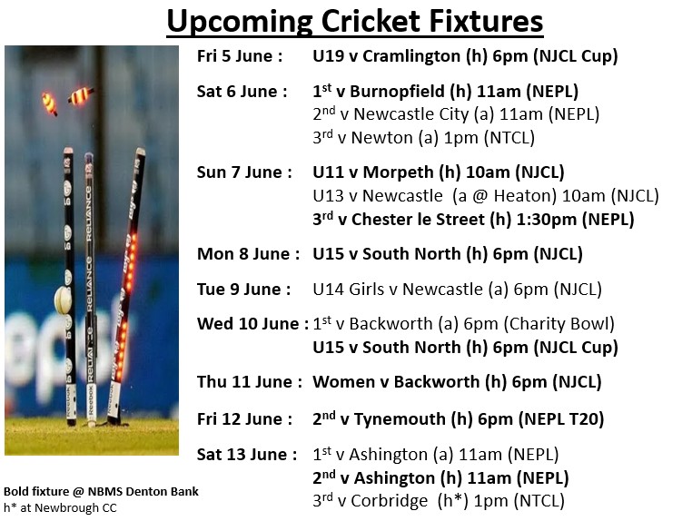 Cricket 5-13 June.jpg