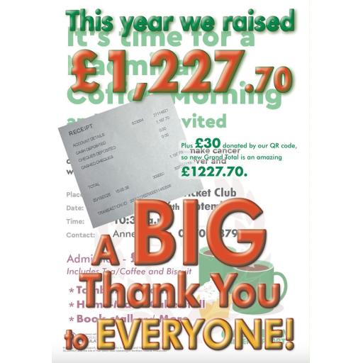 Macmillan Coffee Morning raises £1227