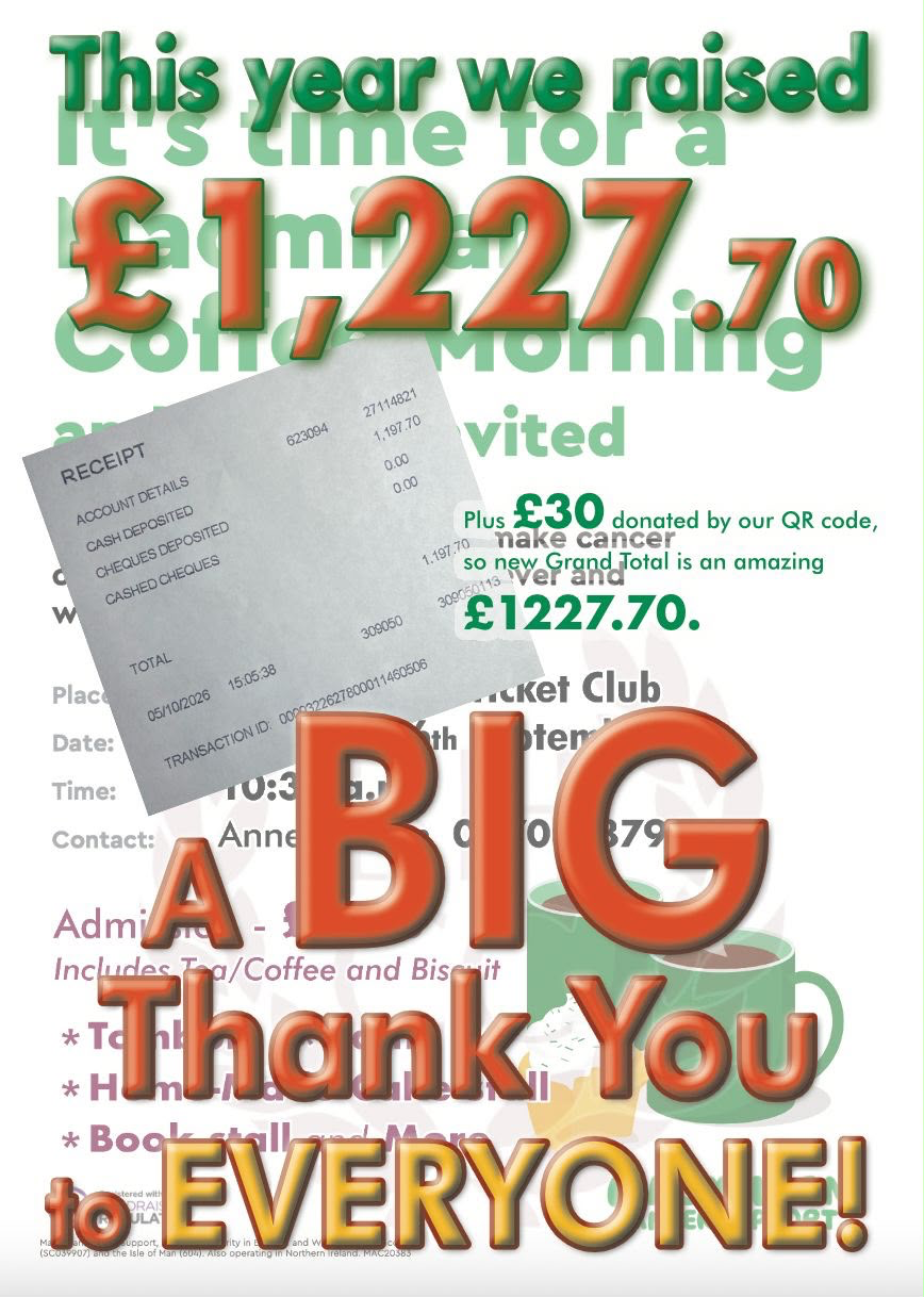 Macmillan Coffee Morning raises £1227